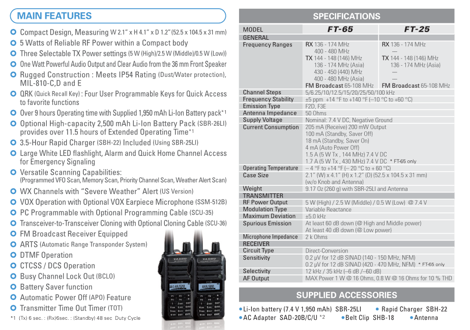 TalkieWalkie Yaesu FT65E bibande 144/430MHz FT65E